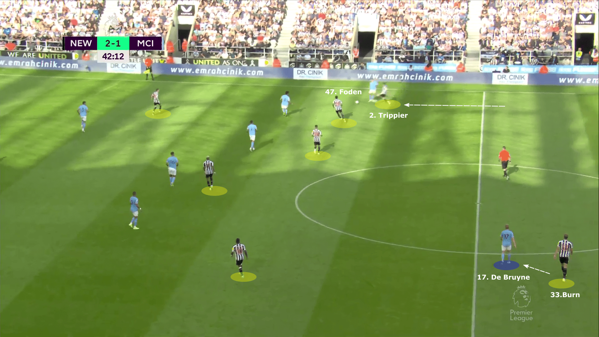 Premier League 2022/23: Newcastle United vs Manchester City - tactical analysis tactics