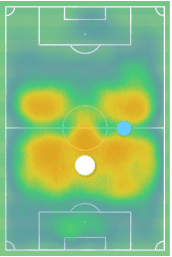 Julius Duker: What can Chennaiyin fans expect from the German midfielder scout report tactical analysis tactics