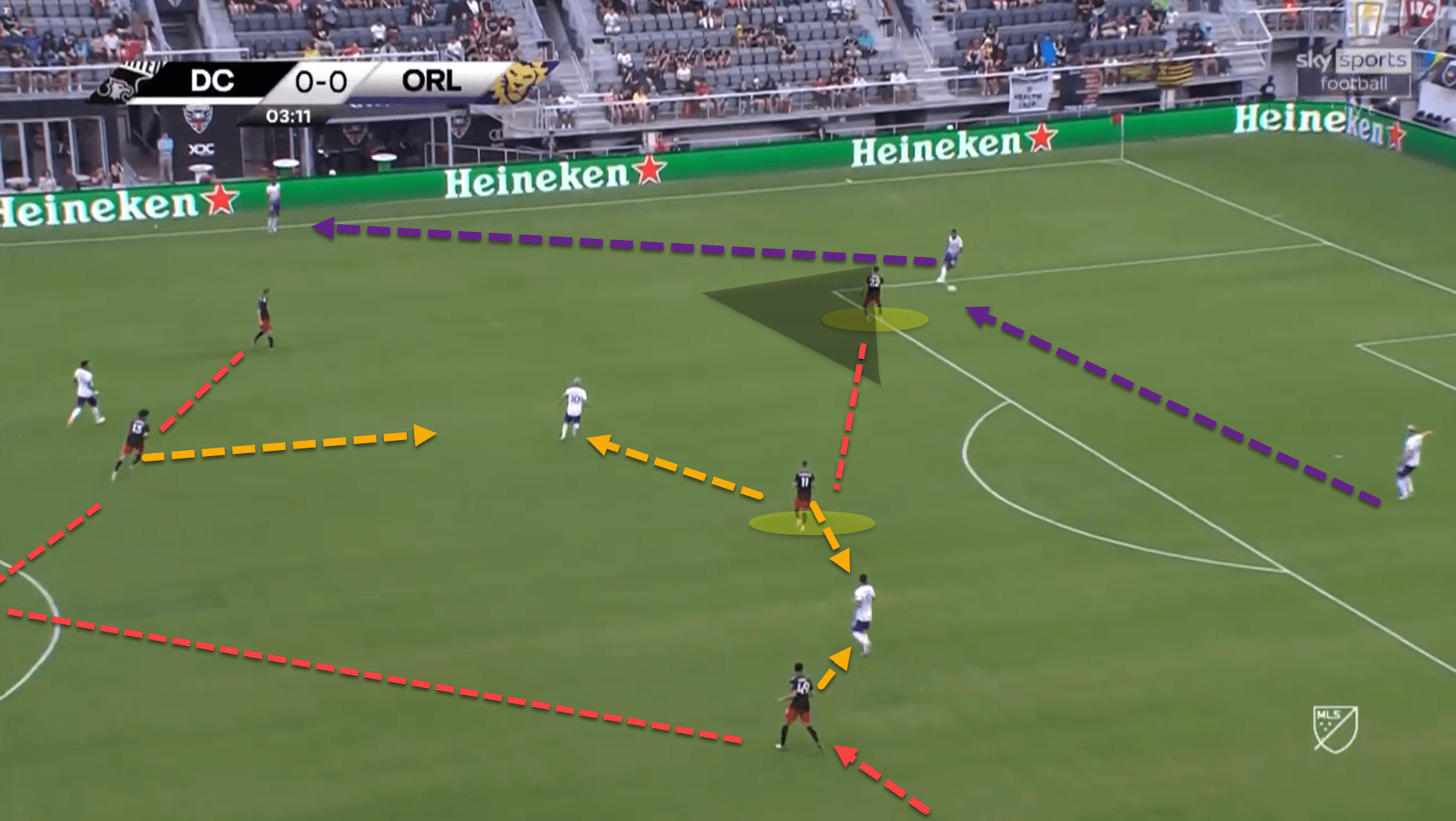 Wayne Rooney at DC United 2022/23 – tactical analysis