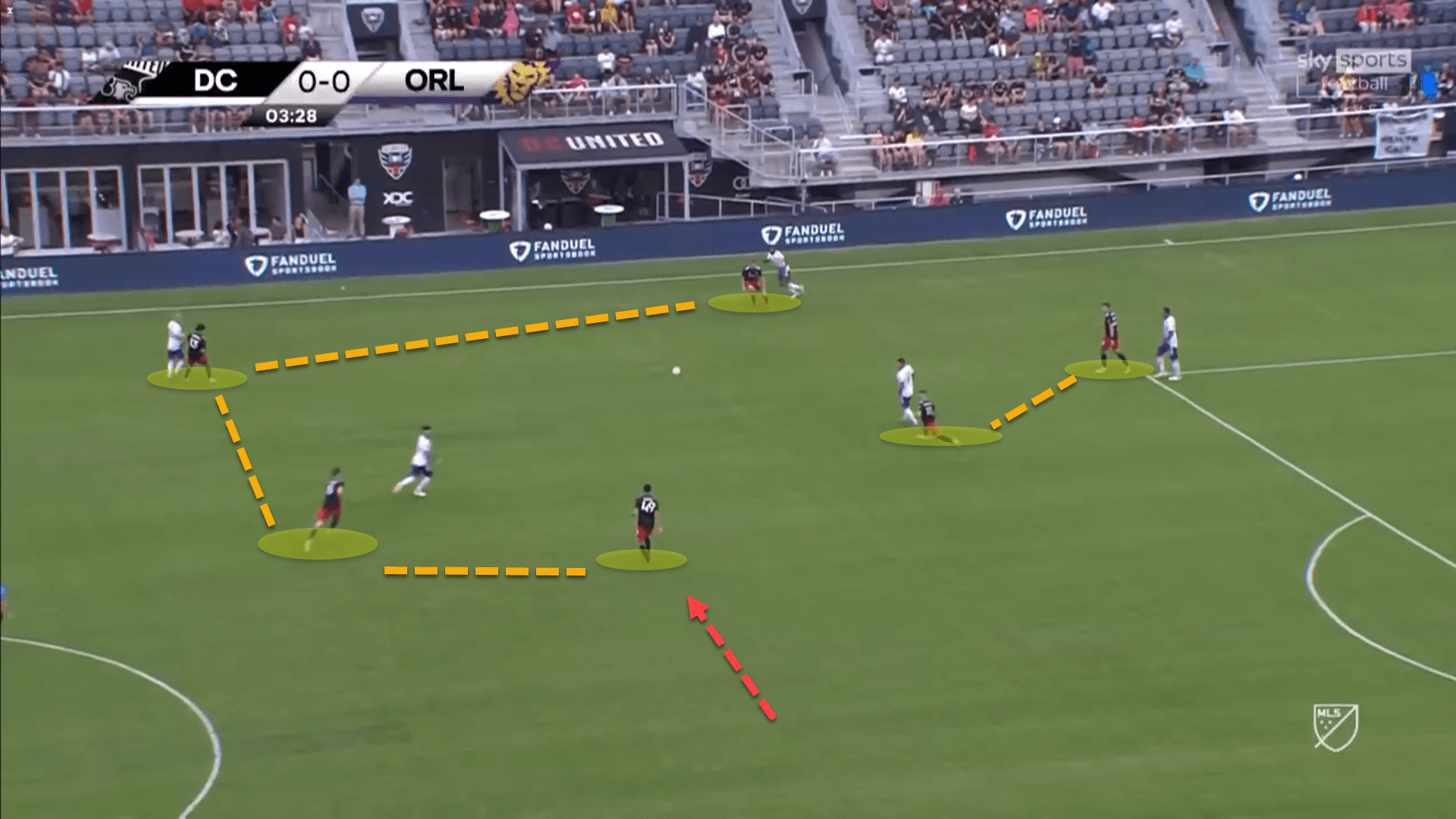 Wayne Rooney at DC United 2022/23 – tactical analysis