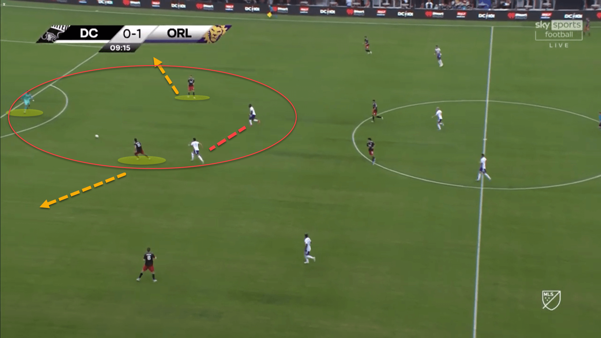 Wayne Rooney at DC United 2022/23 – tactical analysis