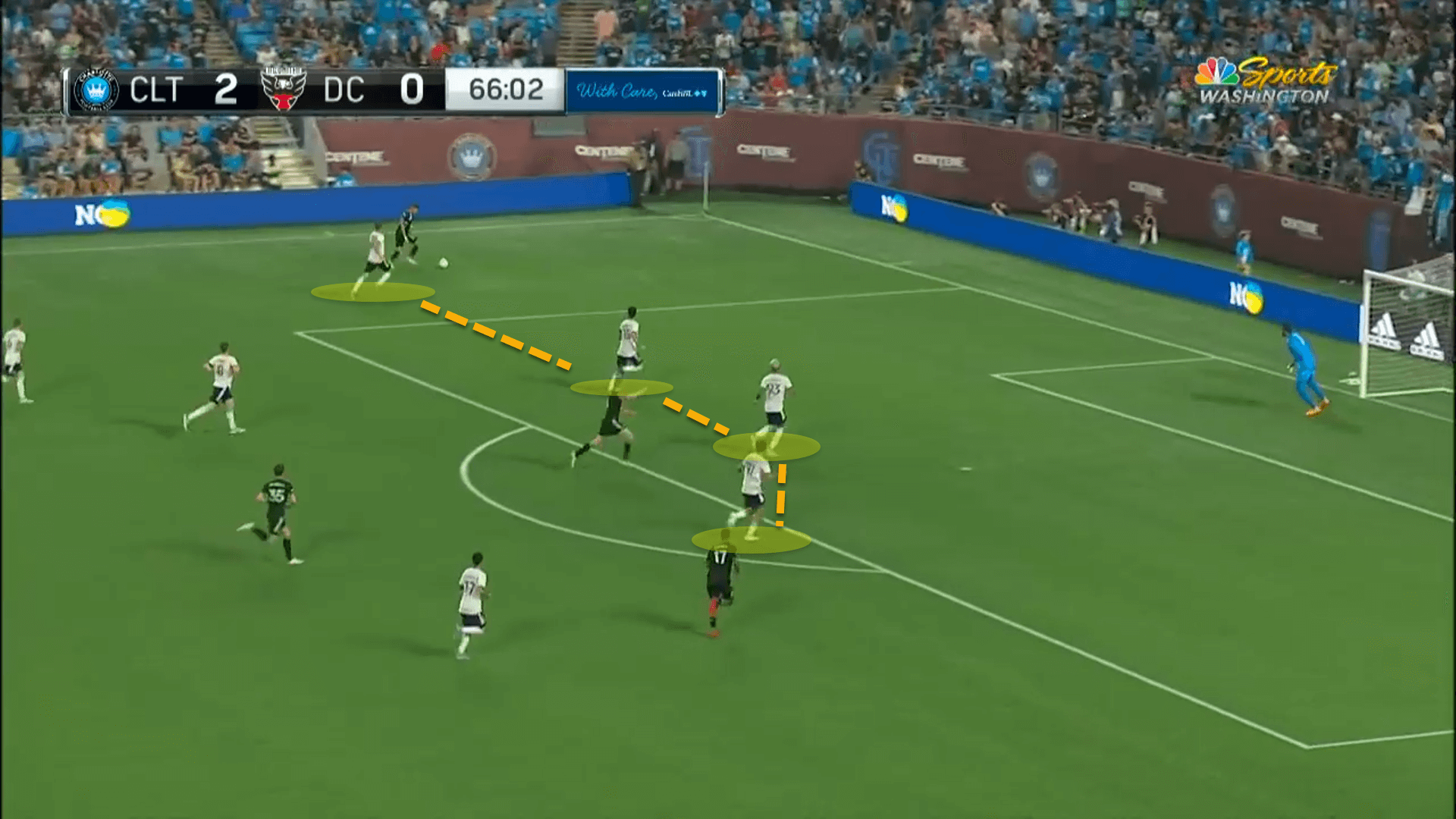 Wayne Rooney at DC United 2022/23 – tactical analysis