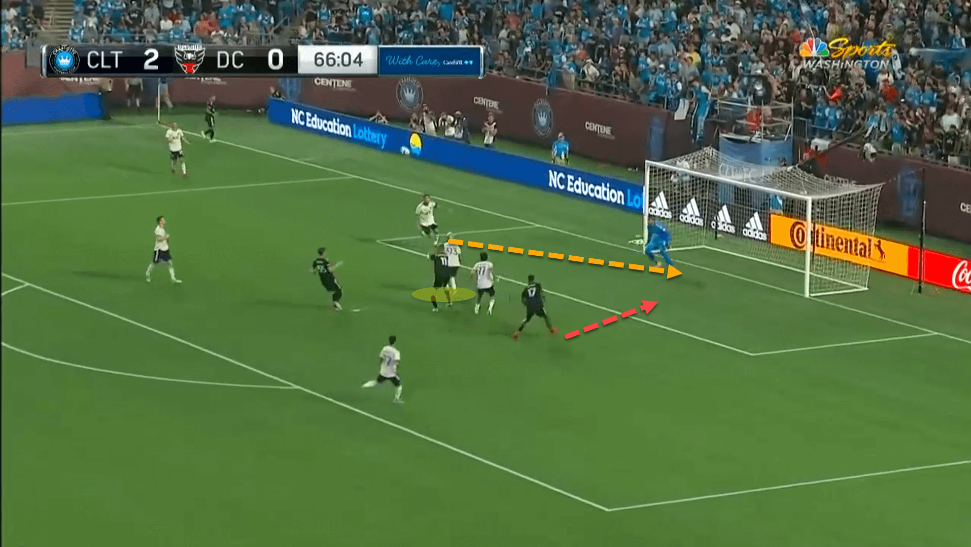 Wayne Rooney at DC United 2022/23 – tactical analysis