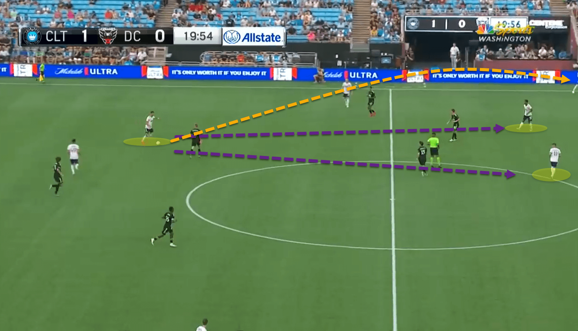 Wayne Rooney at DC United 2022/23 – tactical analysis