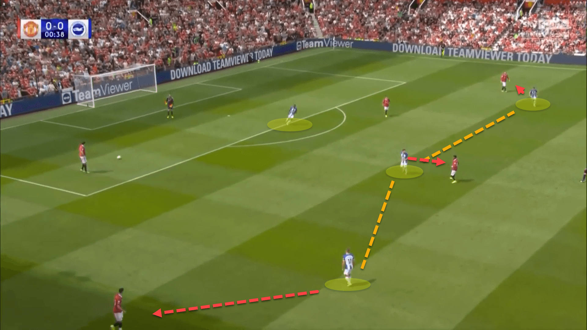 Premier League 2022/23: Manchester United vs Brighton and Hove Albion – tactical analysis