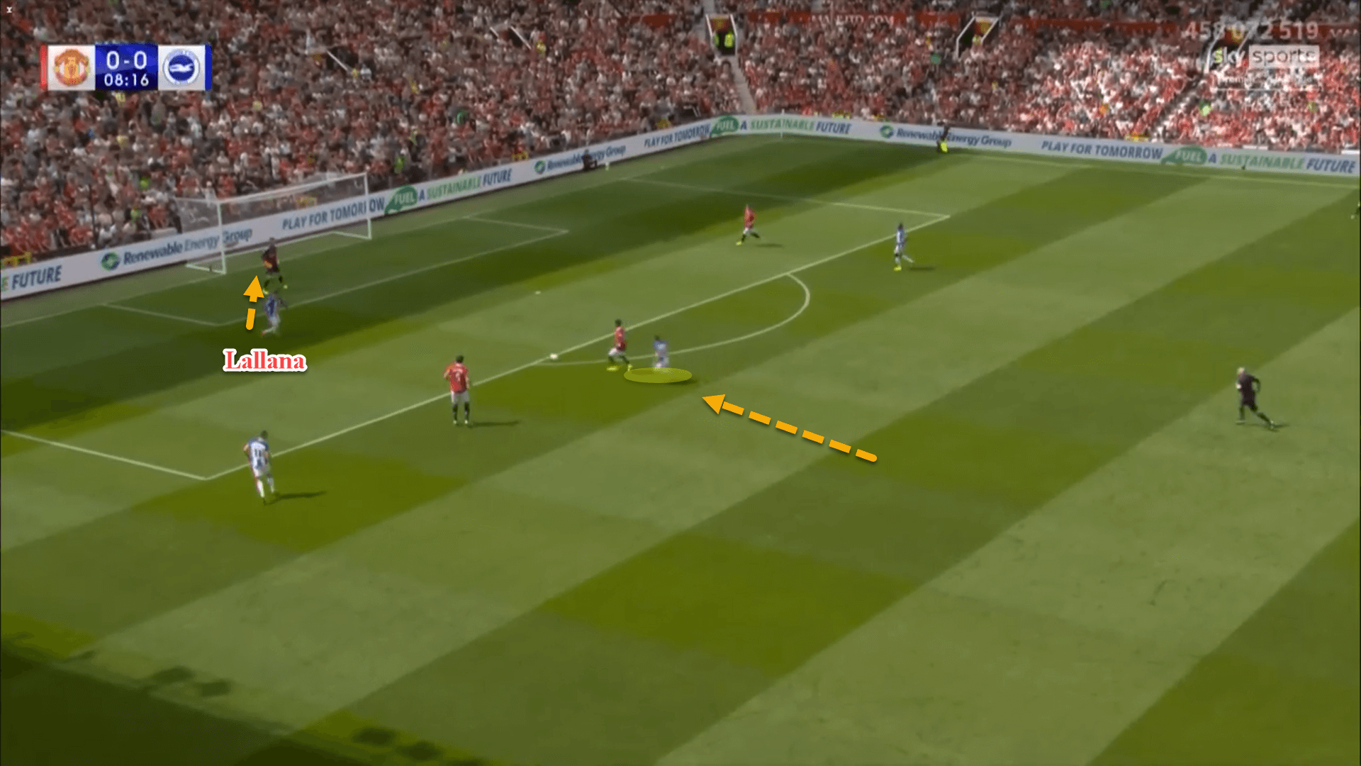 Premier League 2022/23: Manchester United vs Brighton and Hove Albion – tactical analysis