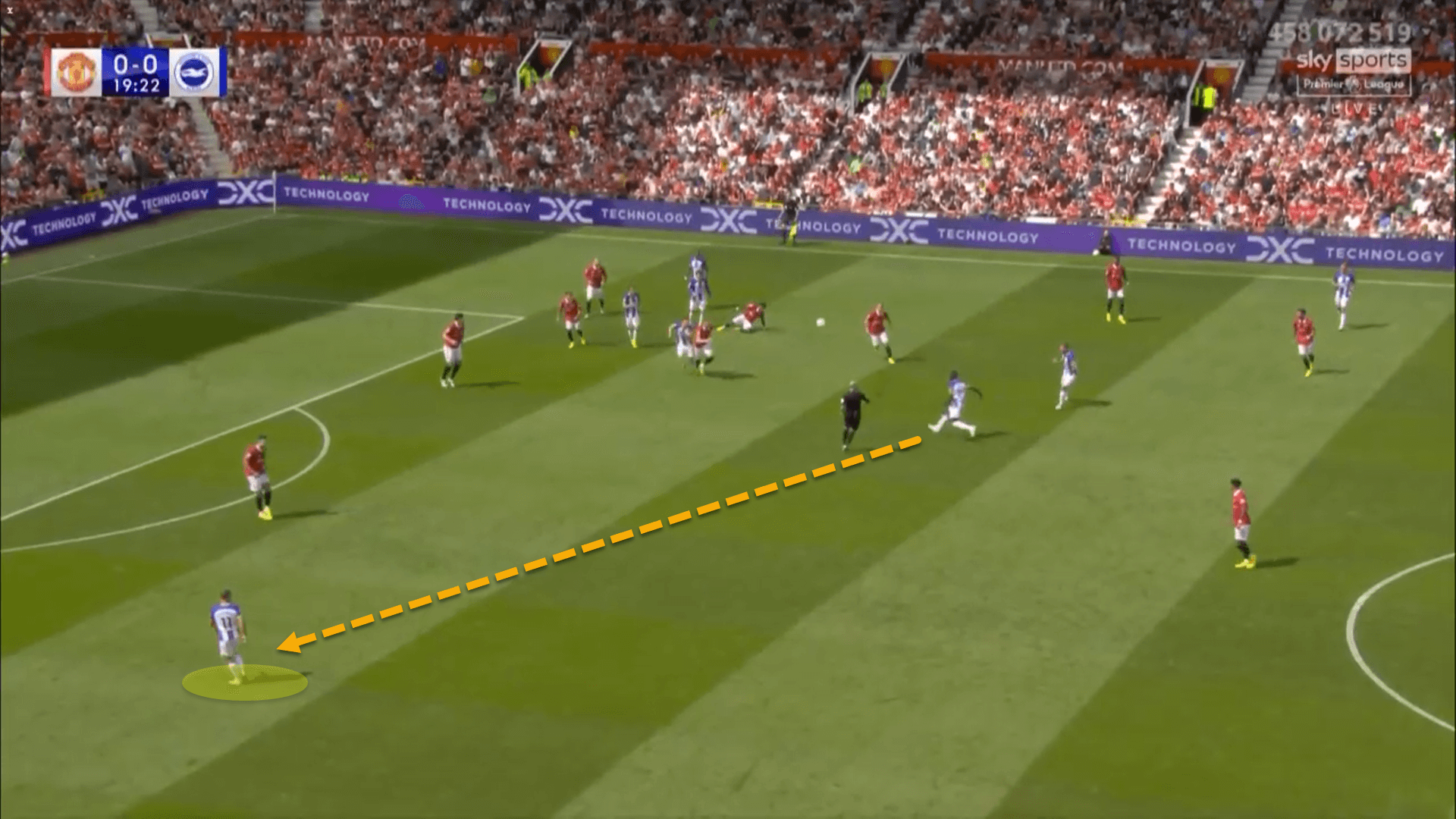 Premier League 2022/23: Manchester United vs Brighton and Hove Albion – tactical analysis