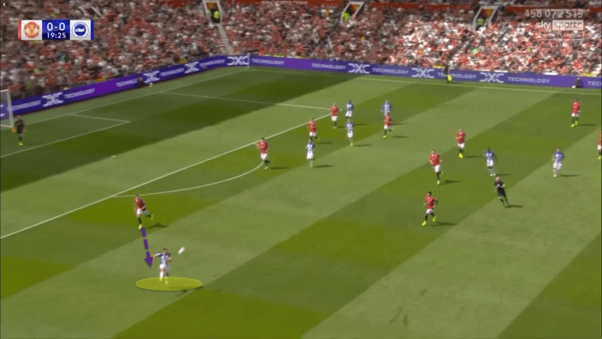 Premier League 2022/23: Manchester United vs Brighton and Hove Albion – tactical analysis