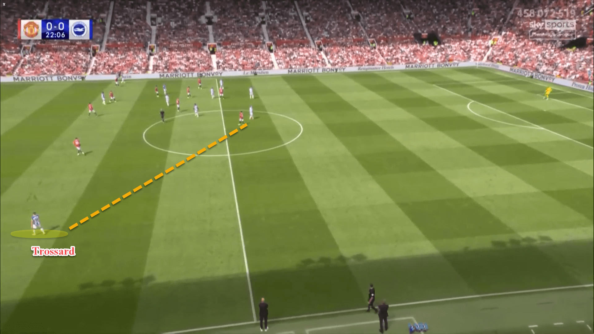 Premier League 2022/23: Manchester United vs Brighton and Hove Albion – tactical analysis