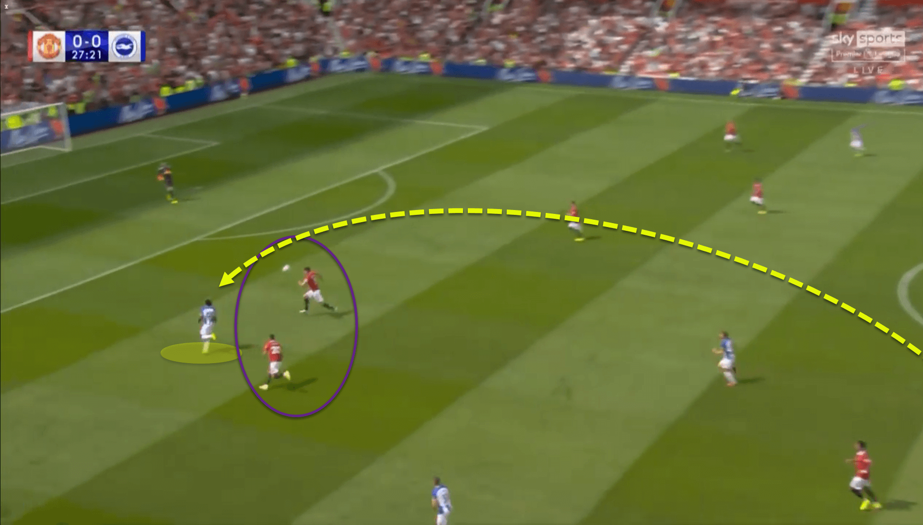 Premier League 2022/23: Manchester United vs Brighton and Hove Albion – tactical analysis