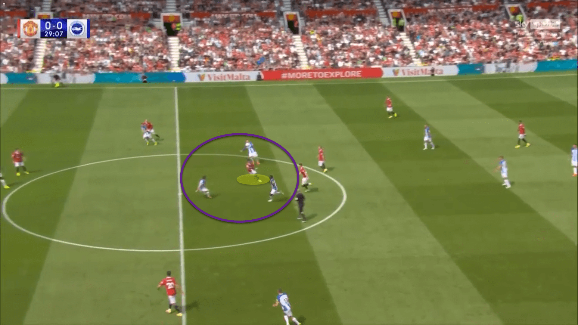 Premier League 2022/23: Manchester United vs Brighton and Hove Albion – tactical analysis