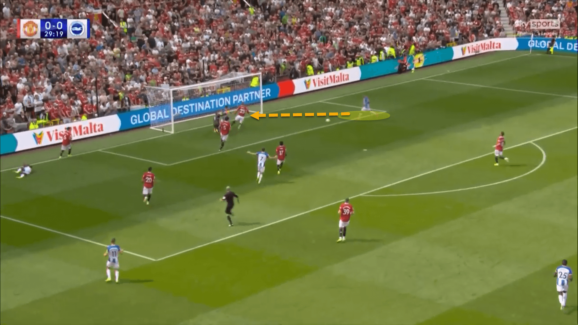 Premier League 2022/23: Manchester United vs Brighton and Hove Albion – tactical analysis