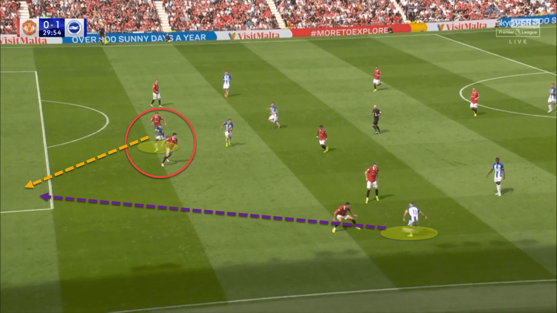 Premier League 2022/23: Manchester United vs Brighton and Hove Albion – tactical analysis