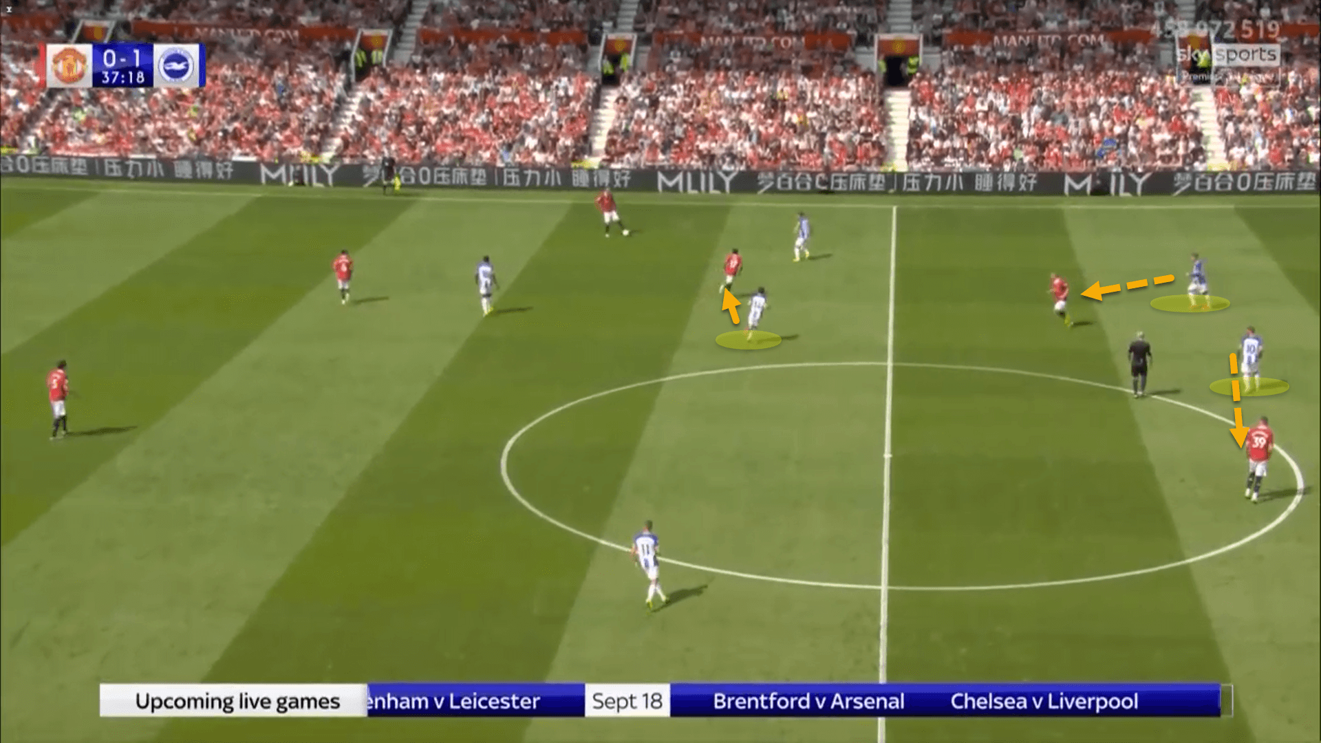 Premier League 2022/23: Manchester United vs Brighton and Hove Albion – tactical analysis