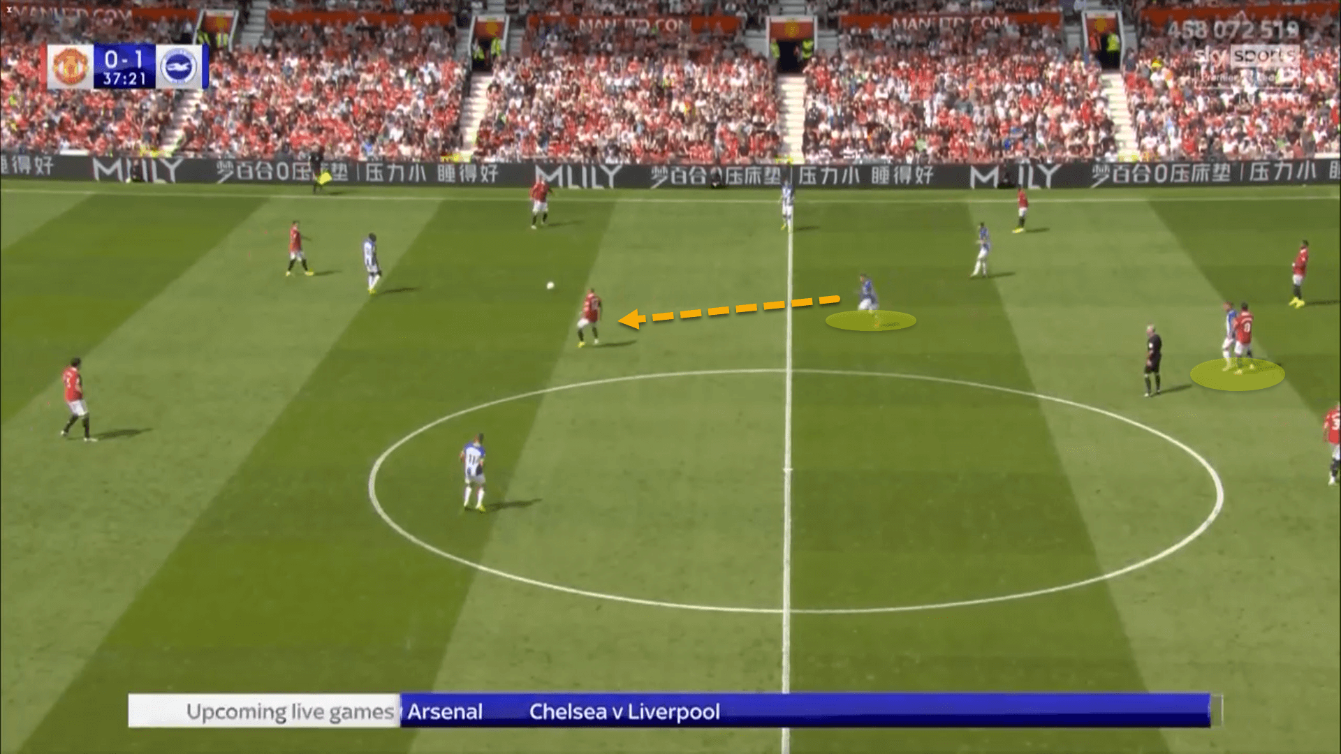 Premier League 2022/23: Manchester United vs Brighton and Hove Albion – tactical analysis