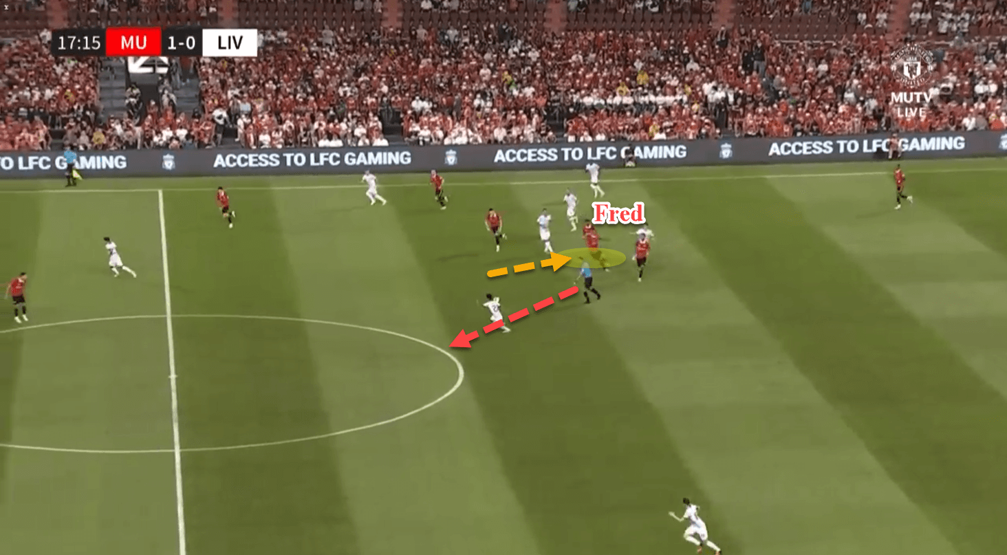 Premier League 2022/23: Manchester United vs Brighton and Hove Albion – tactical analysis