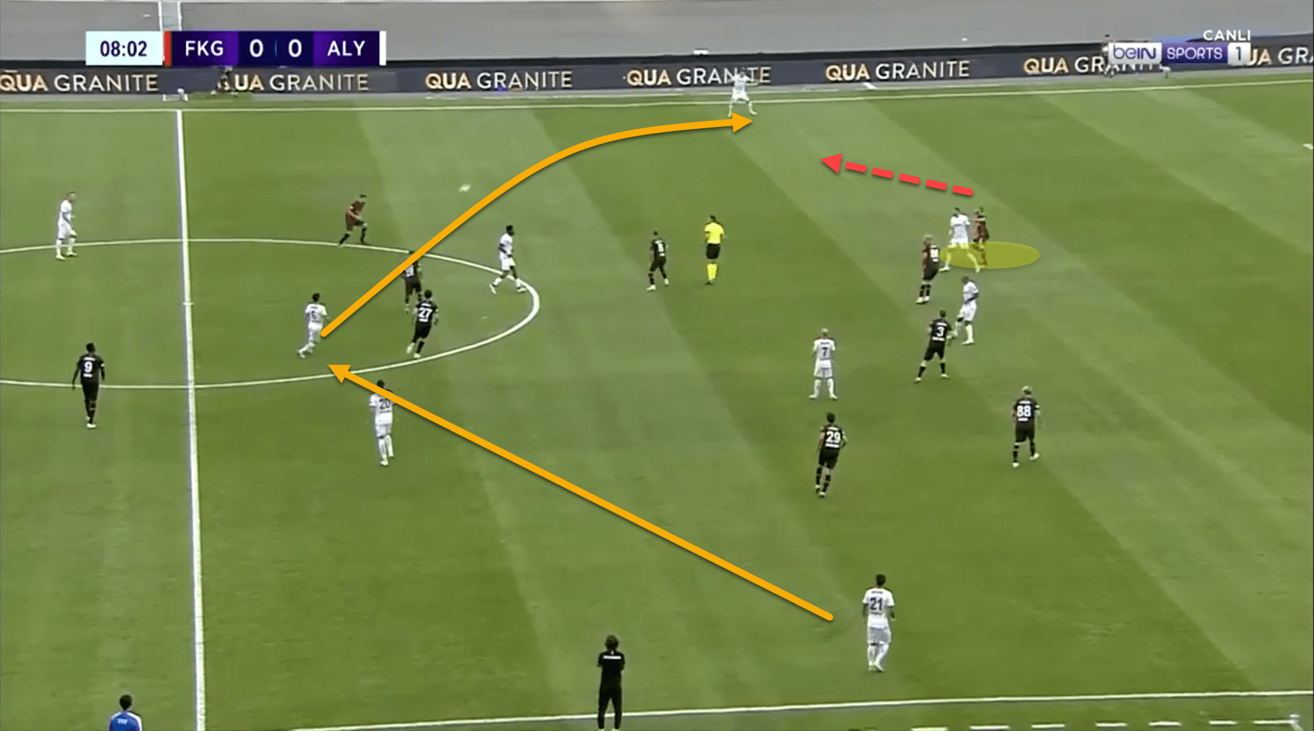 Andrea Pirlo at Fatih Karagümrük 2022/23 – tactical analysis