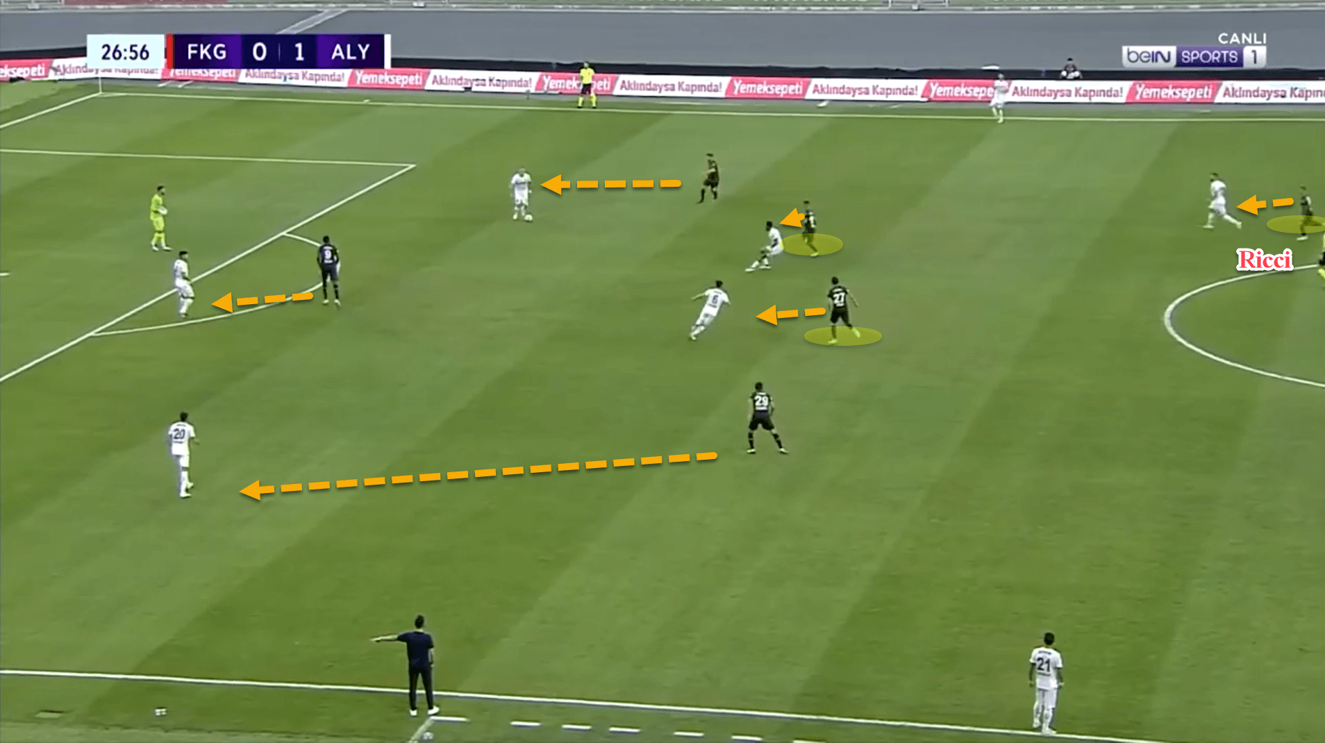 Andrea Pirlo at Fatih Karagümrük 2022/23 – tactical analysis