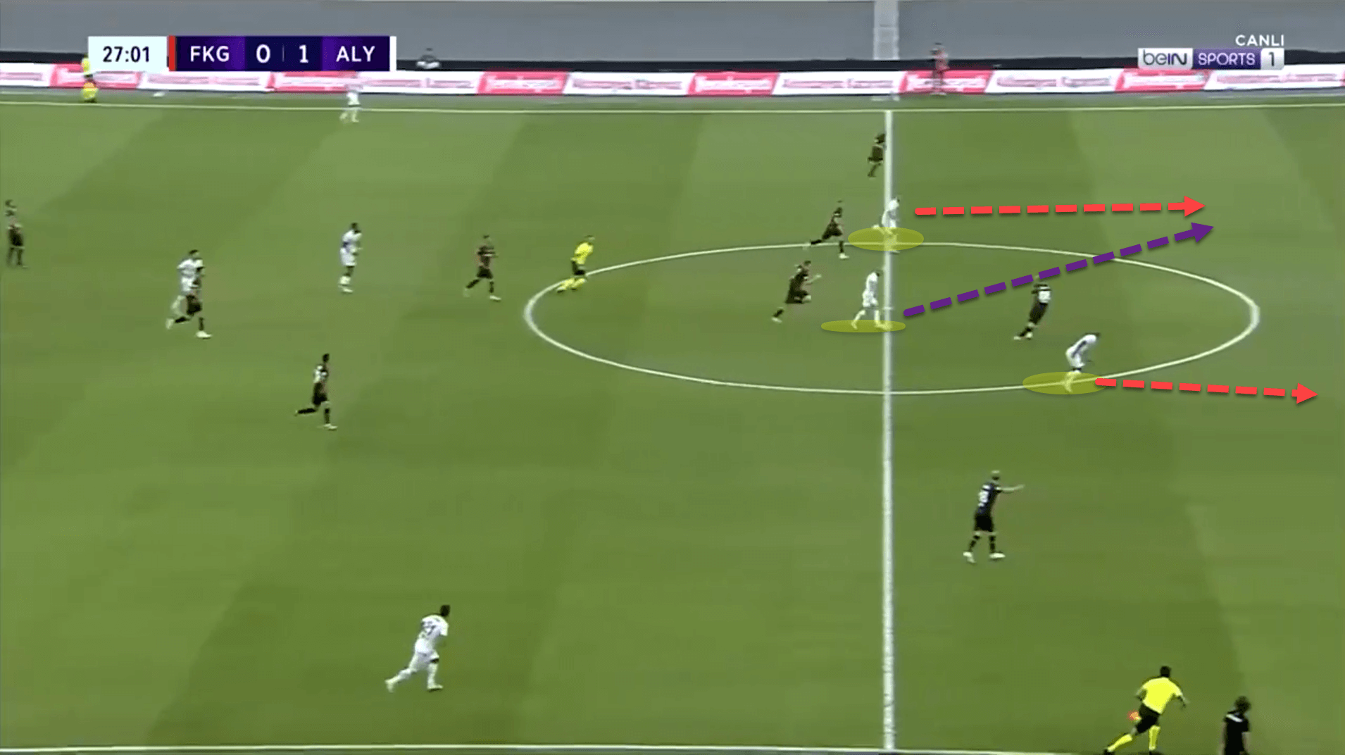 Andrea Pirlo at Fatih Karagümrük 2022/23 – tactical analysis