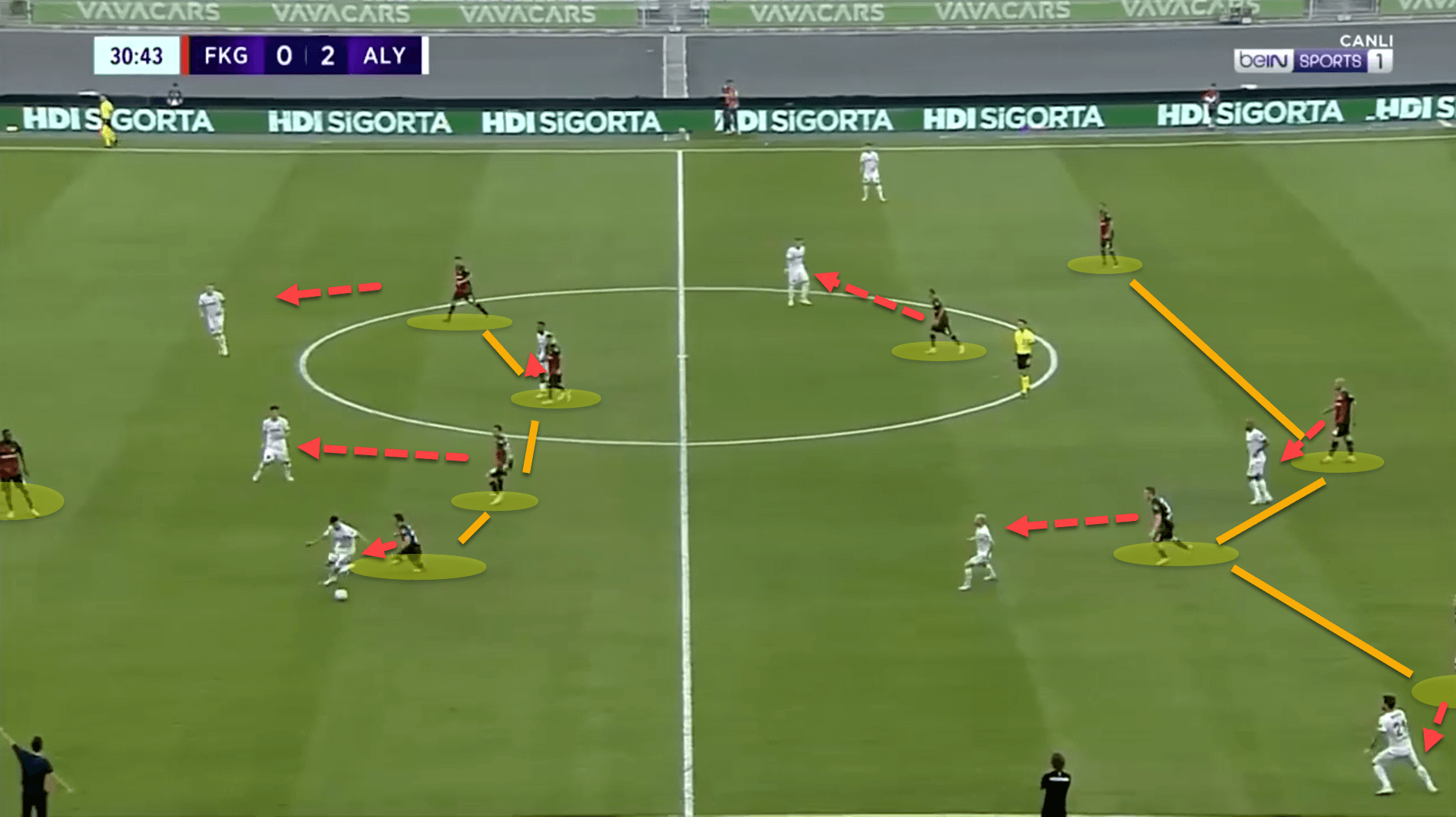 Andrea Pirlo at Fatih Karagümrük 2022/23 – tactical analysis