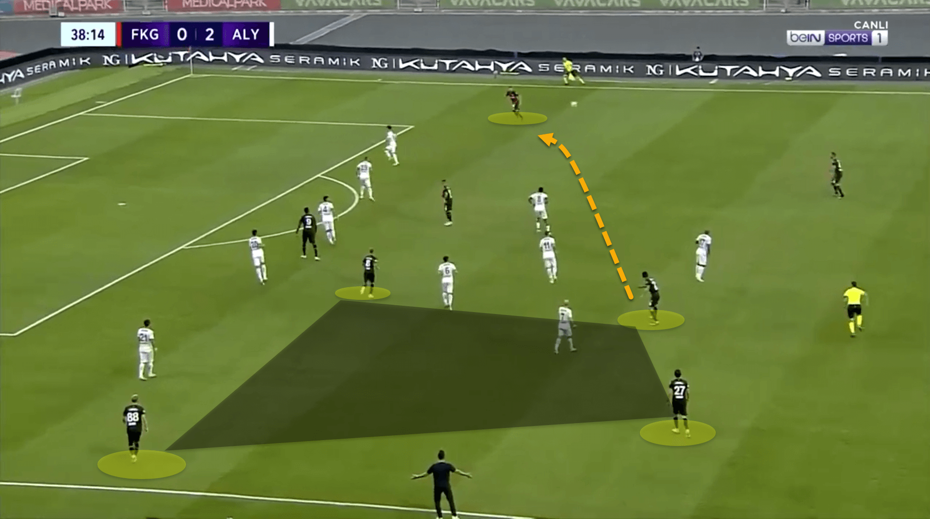 Andrea Pirlo at Fatih Karagümrük 2022/23 – tactical analysis