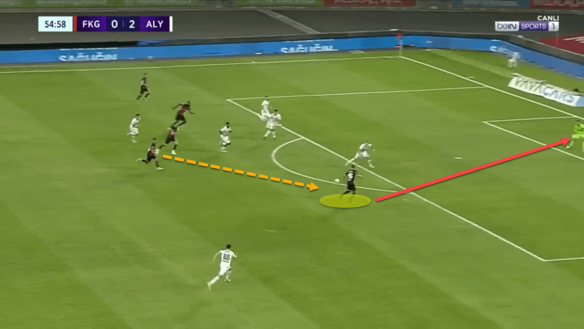 Andrea Pirlo at Fatih Karagümrük 2022/23 – tactical analysis