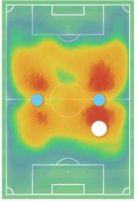 benjamin-bouchouari-at-saint-etienne-202223-scout-report-tactical-analysis-tactics