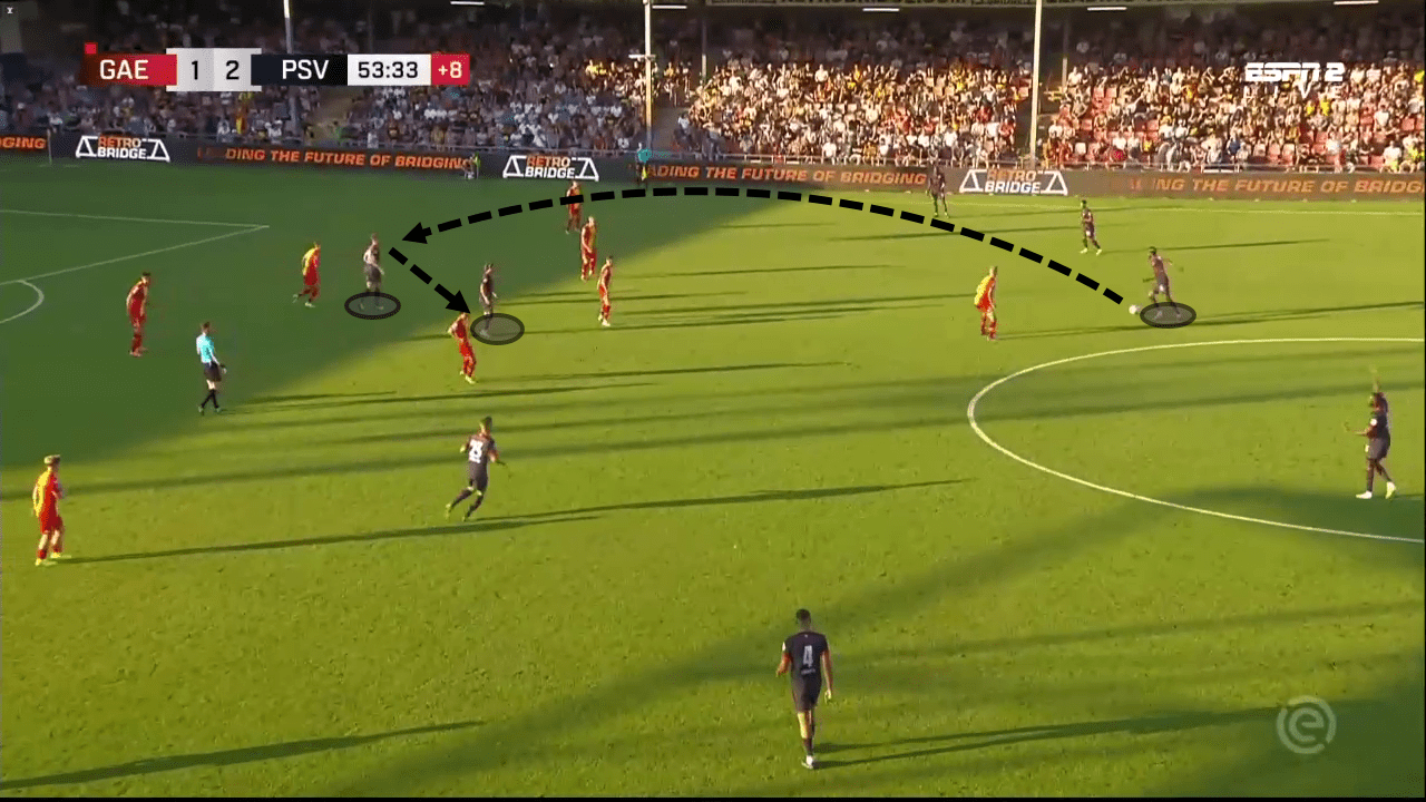 xavi-simons-at-psv-2022-23-scout-report-tactical-analysis-tactics