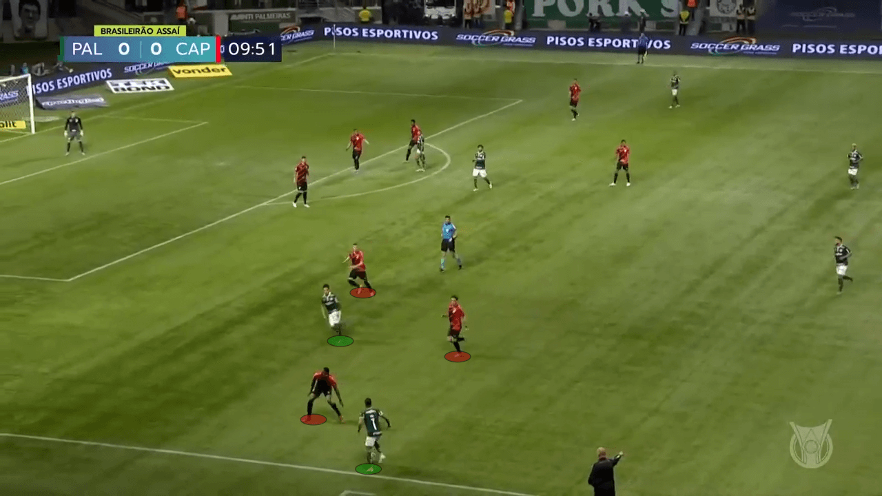 Copa Libertadores 2022: Athletico Paranaense vs Palmeiras - tactical preview analysis tactics