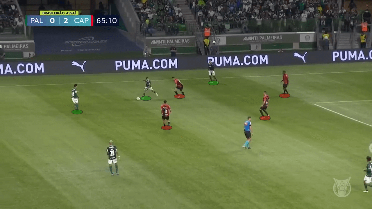 Copa Libertadores 2022: Athletico Paranaense vs Palmeiras - tactical preview analysis tactics