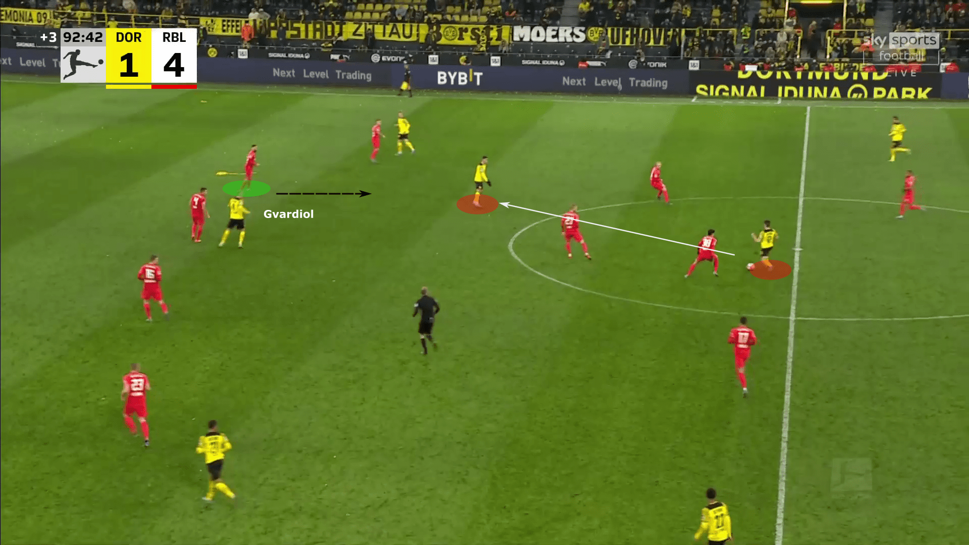 Joško Gvardiol at RB Leipzig 2022/23 - scout report tactics