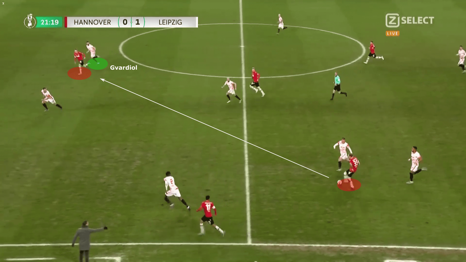 Joško Gvardiol at RB Leipzig 2022/23 - scout report tactics