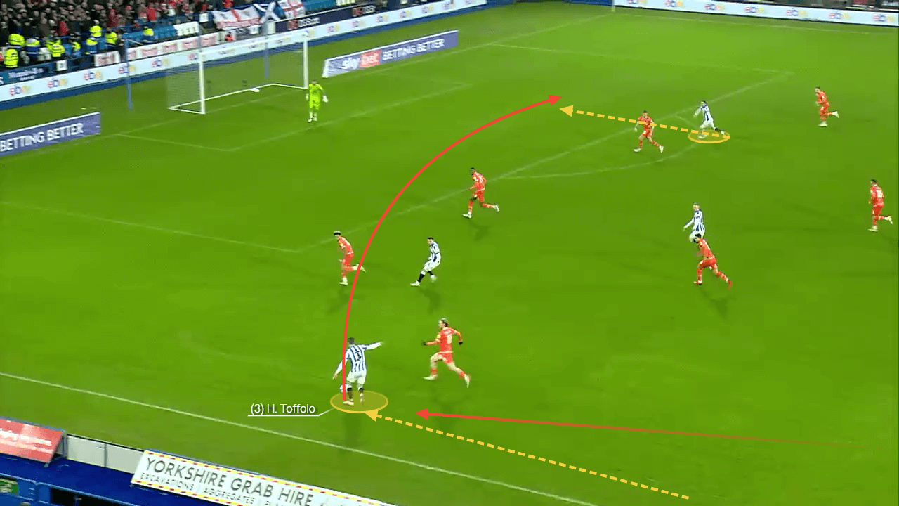 Nottingham Forest 2022/23 - scout report tactical analysis tactics