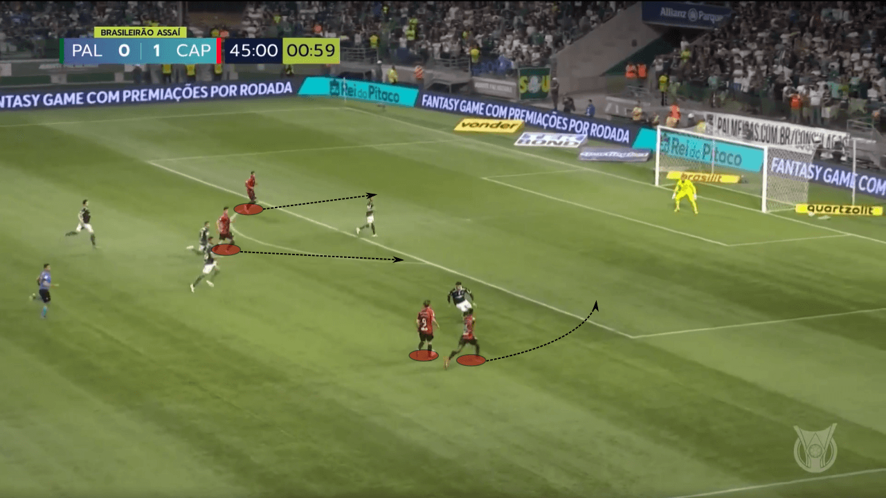 Copa Libertadores 2022: Athletico Paranaense vs Palmeiras - tactical preview analysis tactics