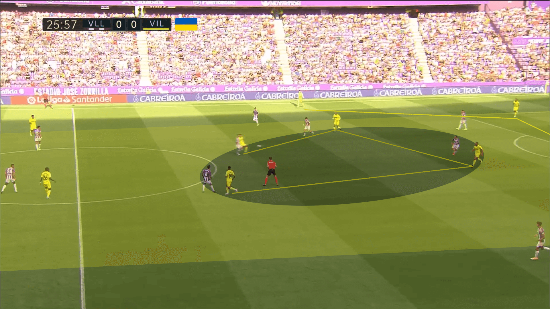 La Liga 2022/23: Atletico Madrid vs Villarreal – tactical preview tactics