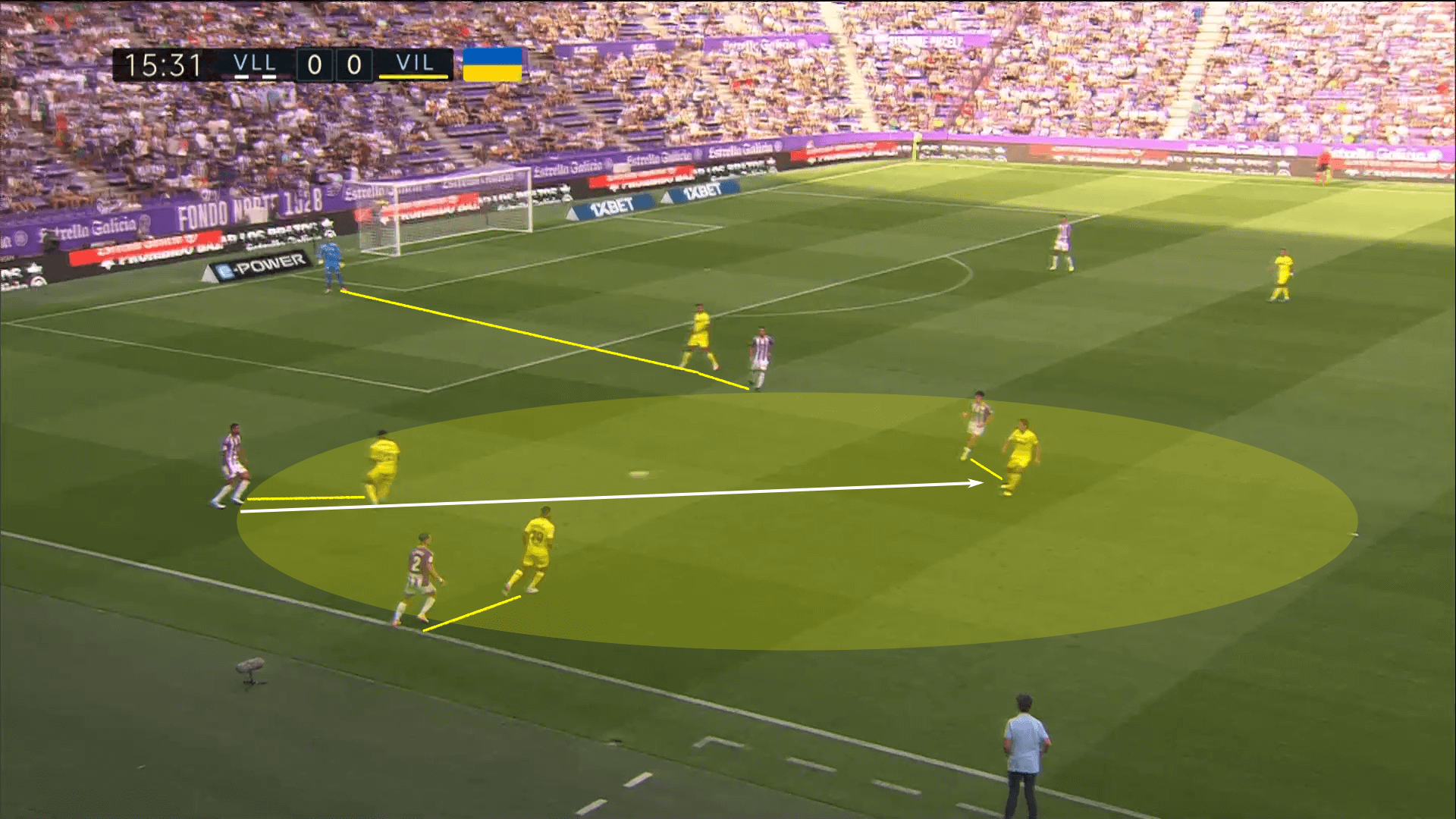 La Liga 2022/23: Atletico Madrid vs Villarreal – tactical preview tactics