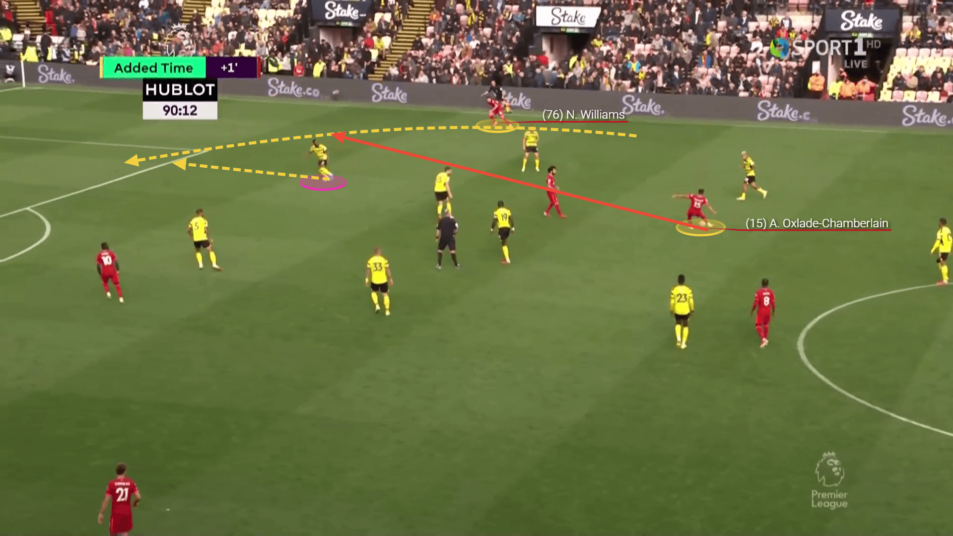 Nottingham Forest 2022/23 - scout report tactical analysis tactics