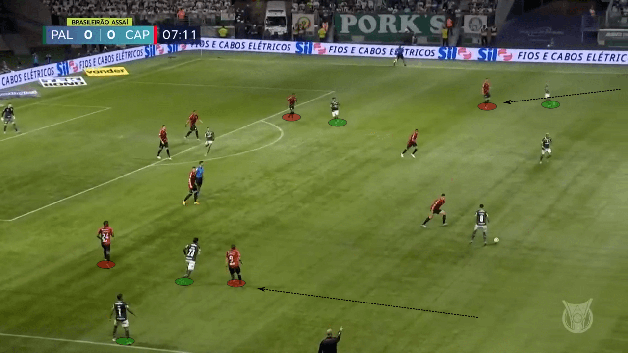 Copa Libertadores 2022: Athletico Paranaense vs Palmeiras - tactical preview analysis tactics