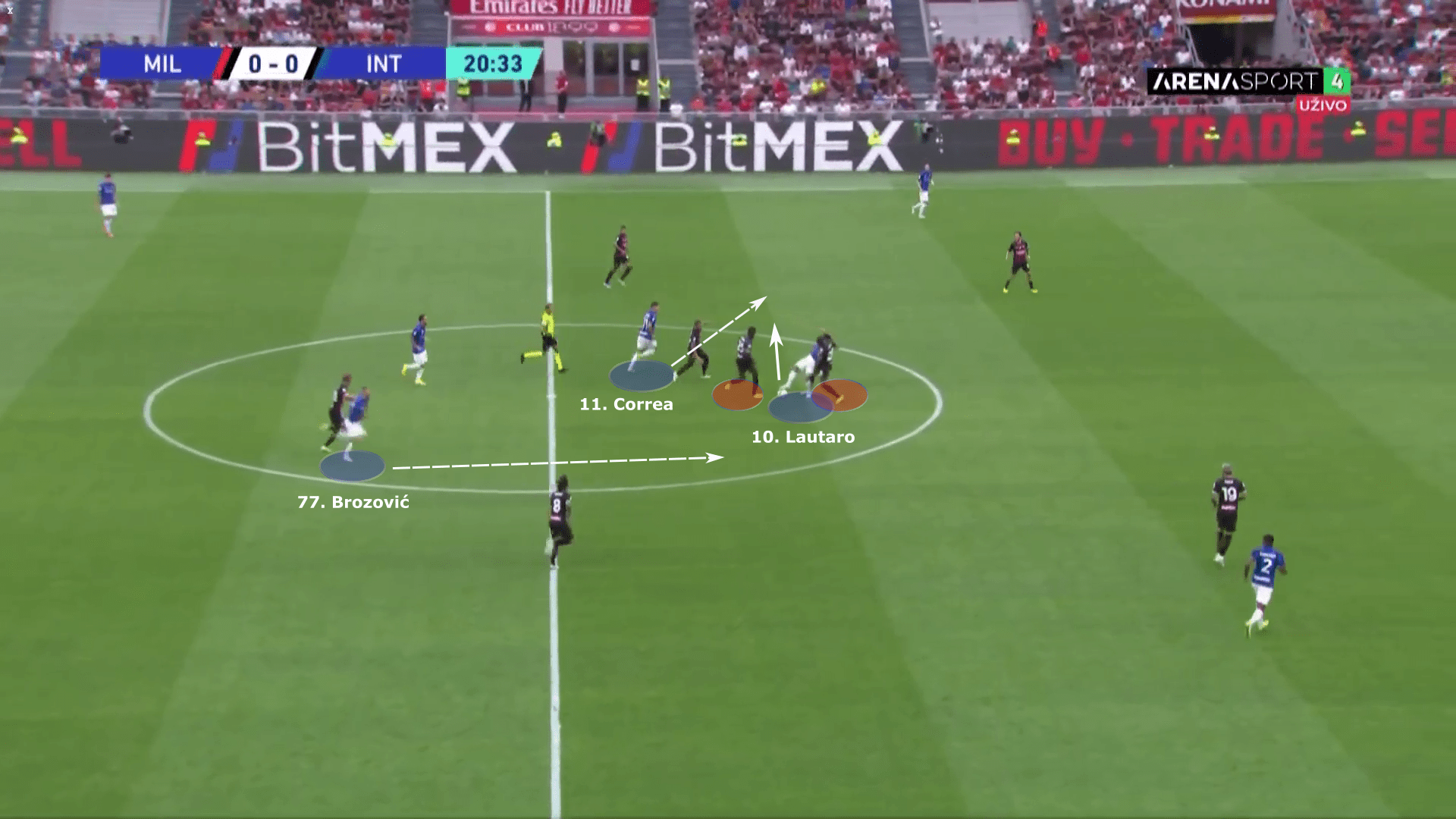 Serie A 2022/23: AC Milan vs Inter Milan – tactical analysis tactics