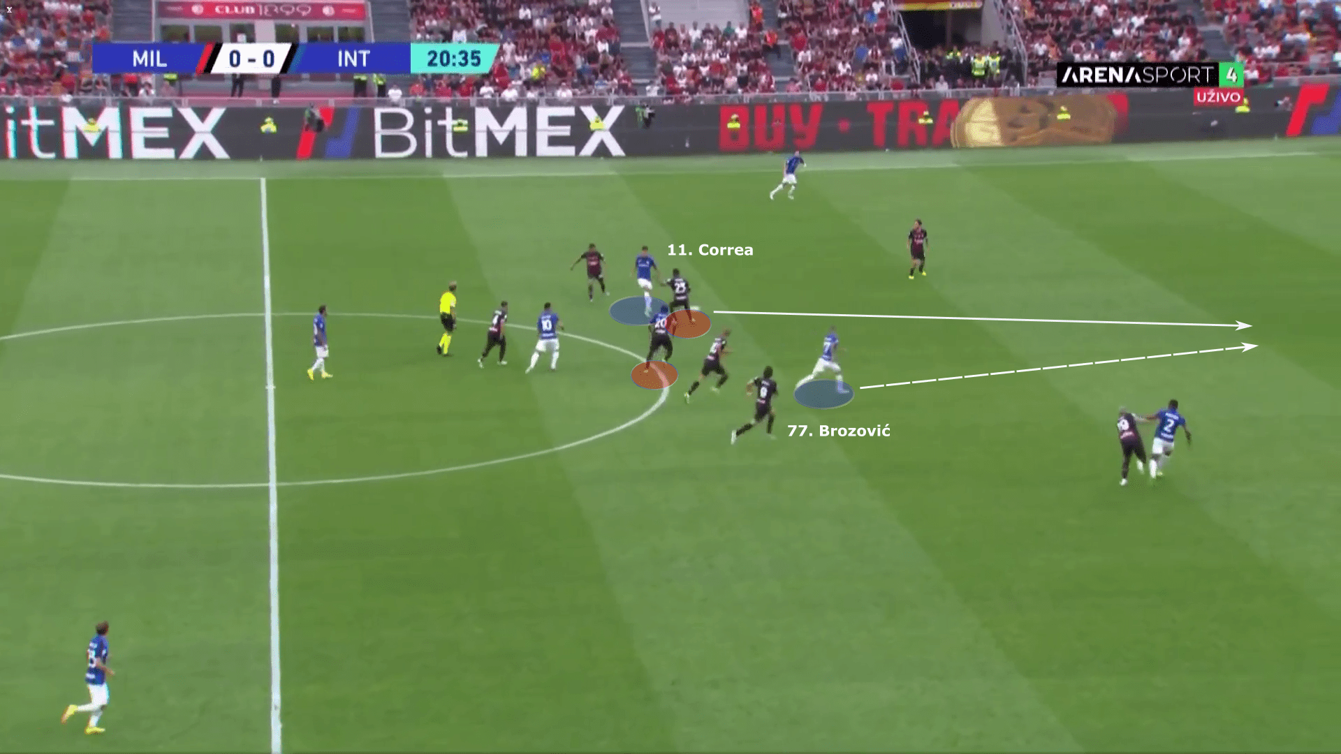 Serie A 2022/23: AC Milan vs Inter Milan – tactical analysis tactics