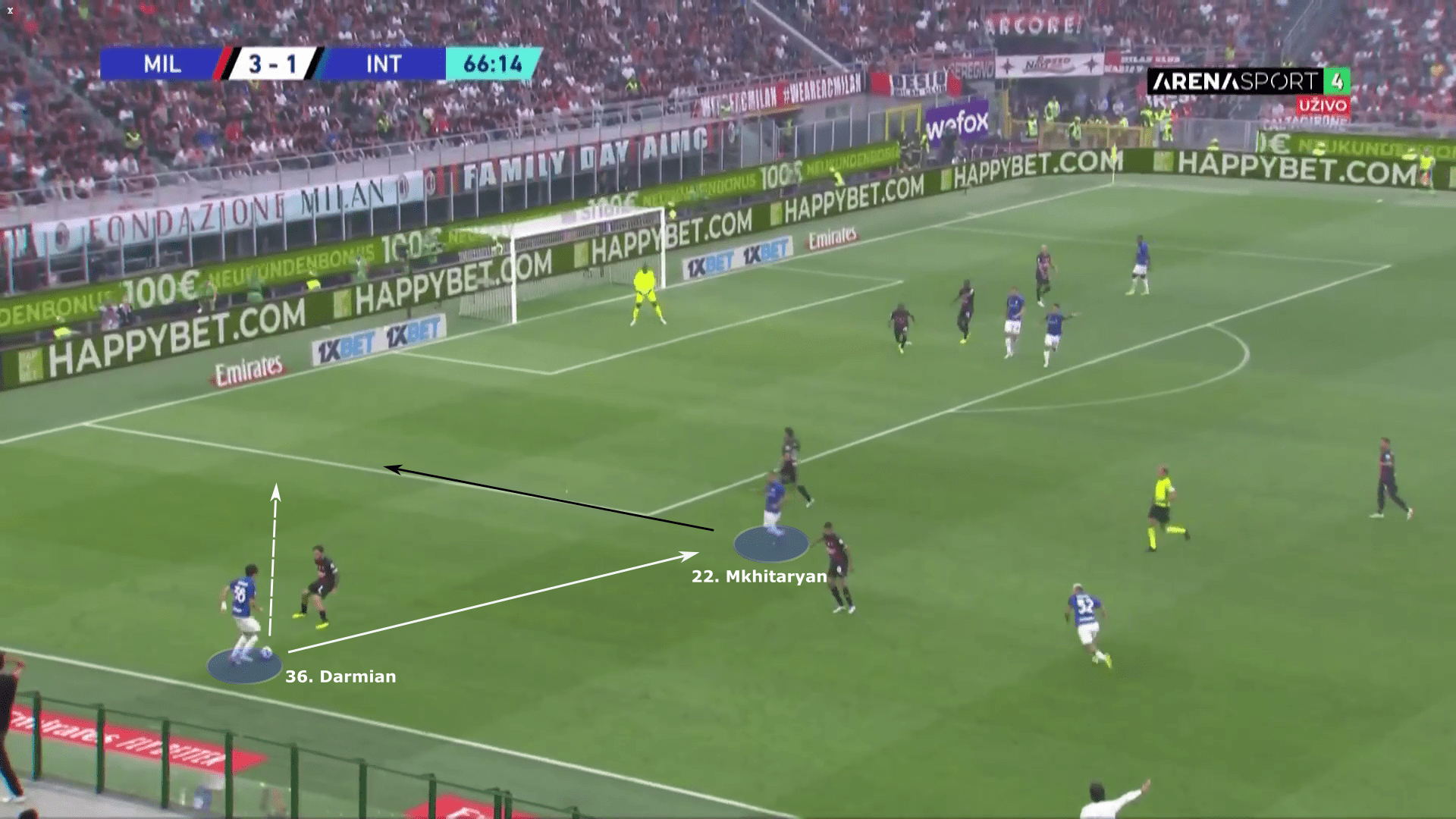 Serie A 2022/23: AC Milan vs Inter Milan – tactical analysis tactics