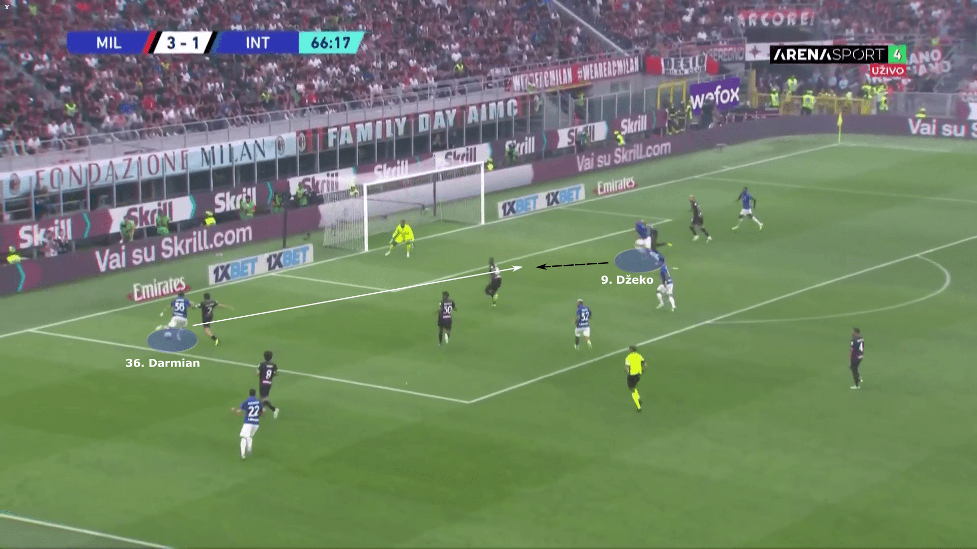 Serie A 2022/23: AC Milan vs Inter Milan – tactical analysis tactics