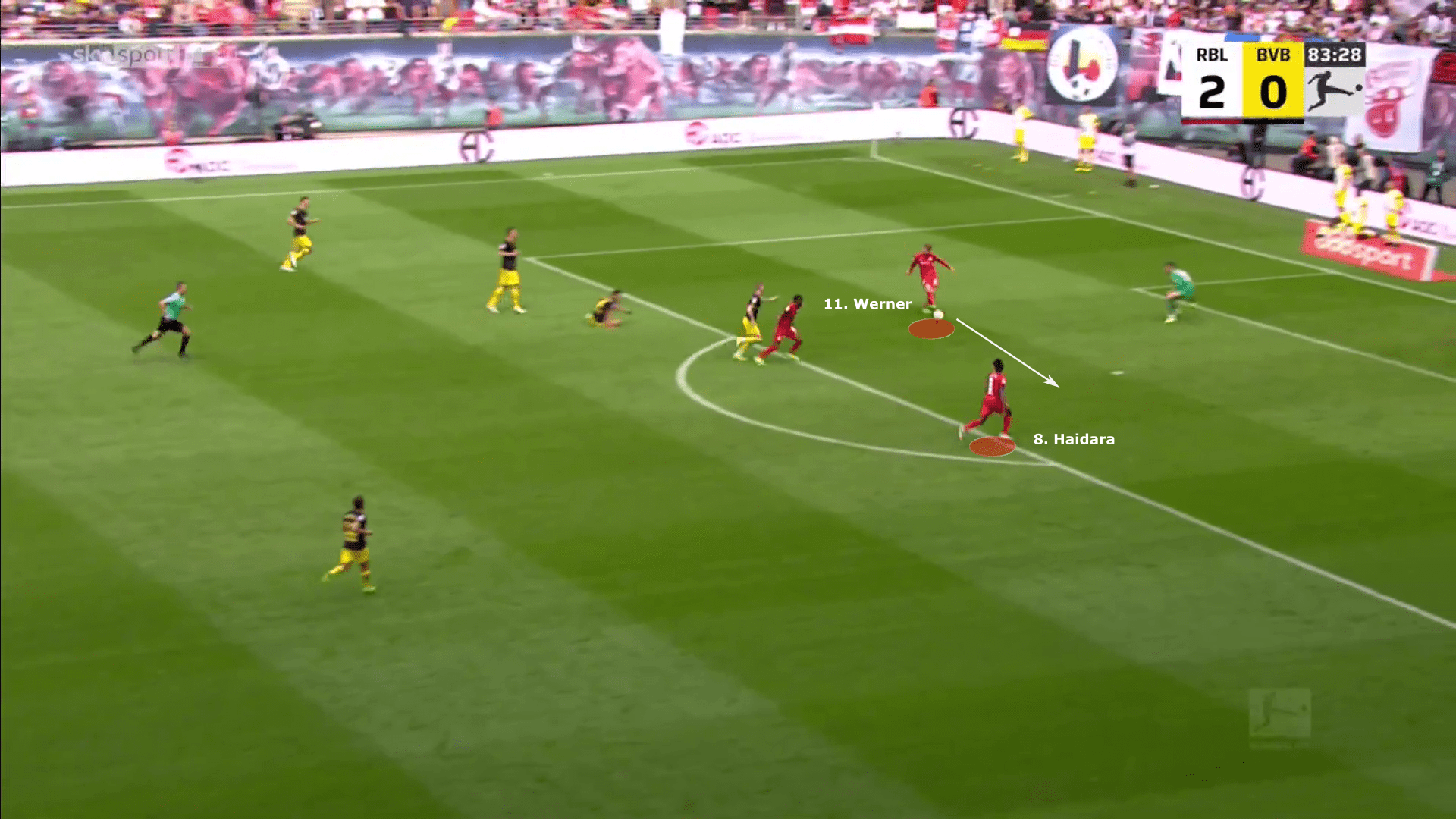 Bundesliga 2022/23: RB Leipzig vs Borussia Dortmund - tactical analysis tactics