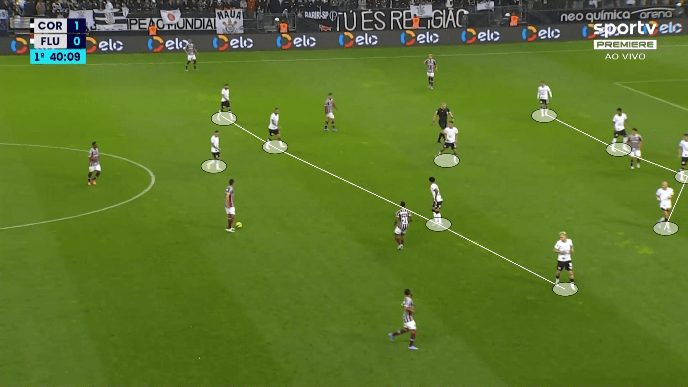 Copa do Brasil 2022: Corinthians vs Fluminense - tactical analysis tactics