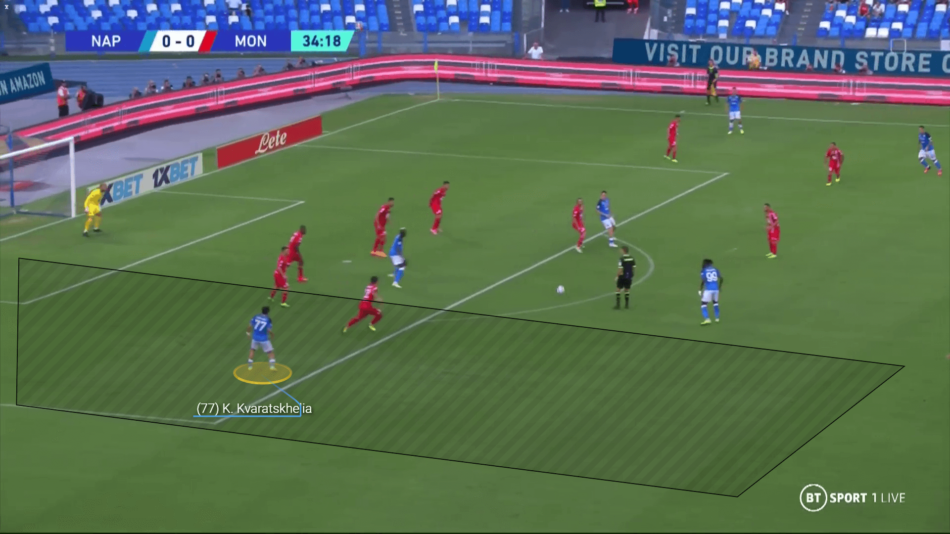 Khvicha Kvaratskhelia at Napoli - scout report tactical analysis tactics