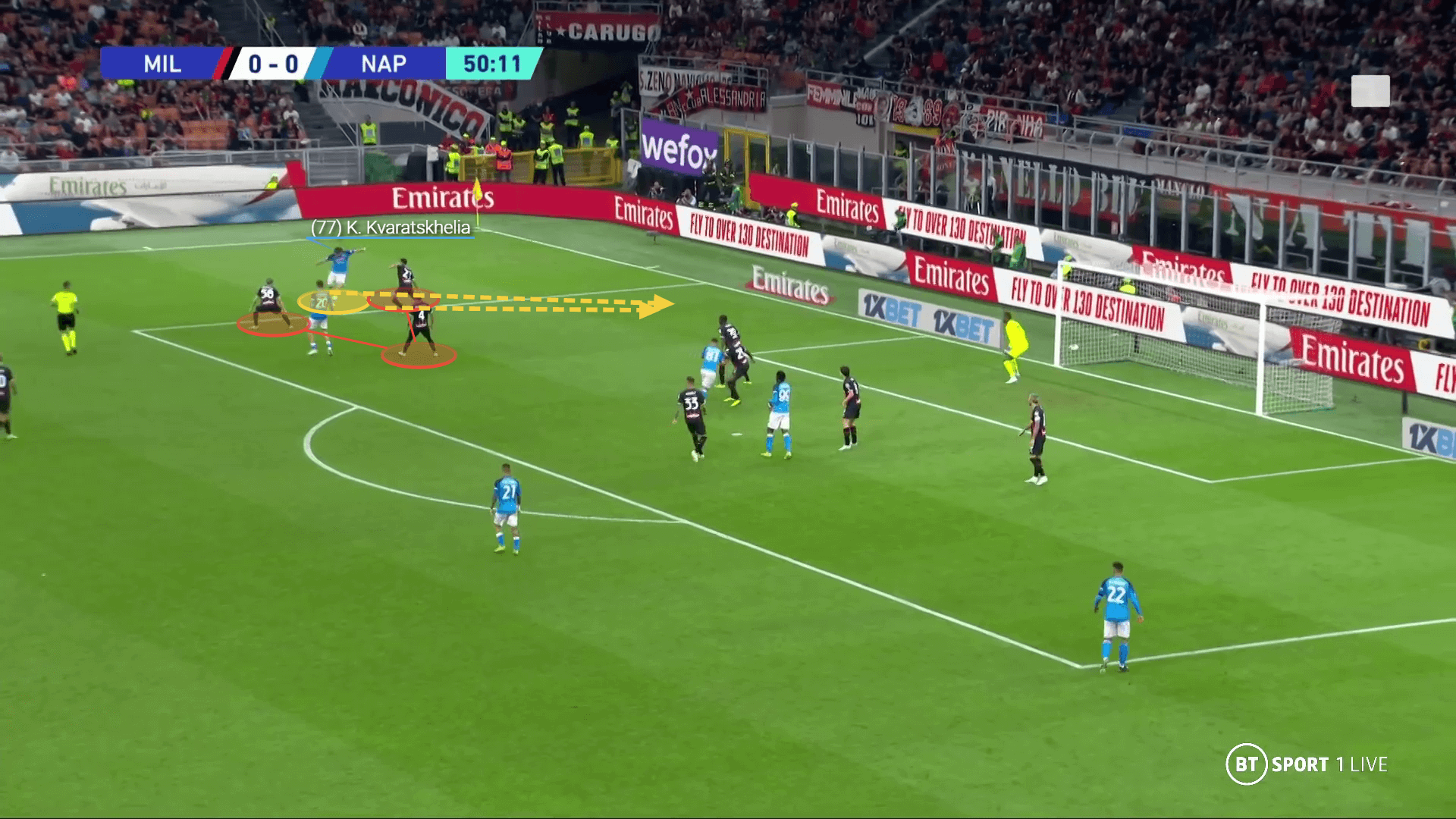 Khvicha Kvaratskhelia at Napoli - scout report tactical analysis tactics