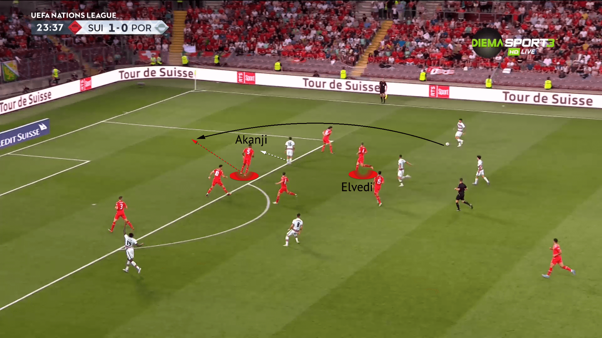 manuel-akanji-at-man-city-202223-scout-report-tactical-analysis-tactics