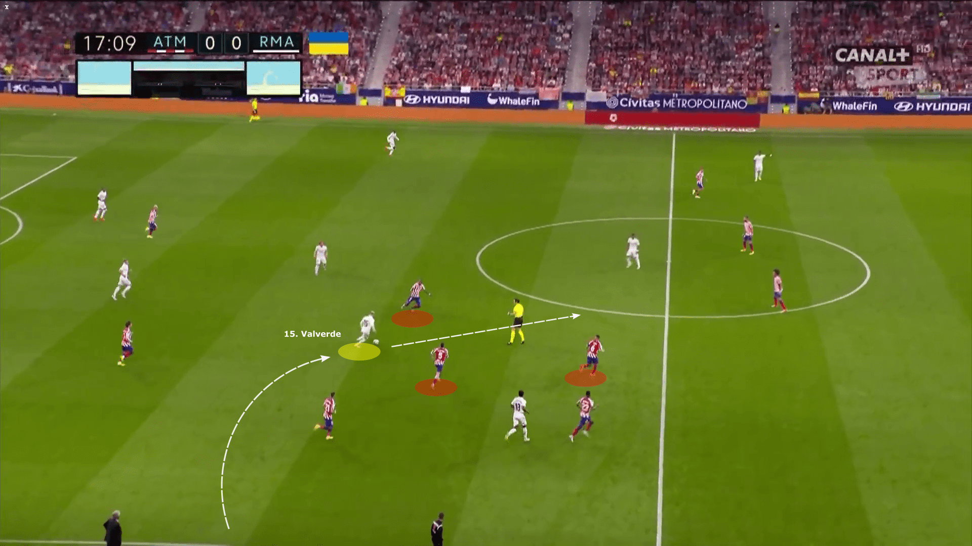 Federico Valverde at Real Madrid 2022/23 - scout report tactical analysis tactics