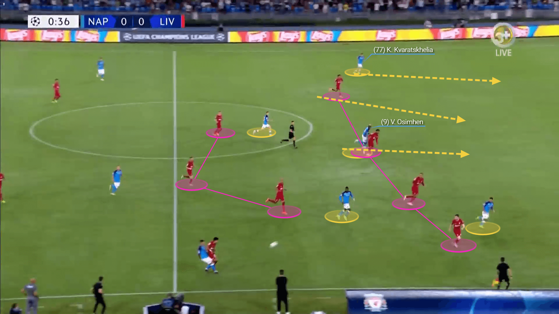 Champions League 2022/23: Napoli vs Liverpool - tactical analysis tactics