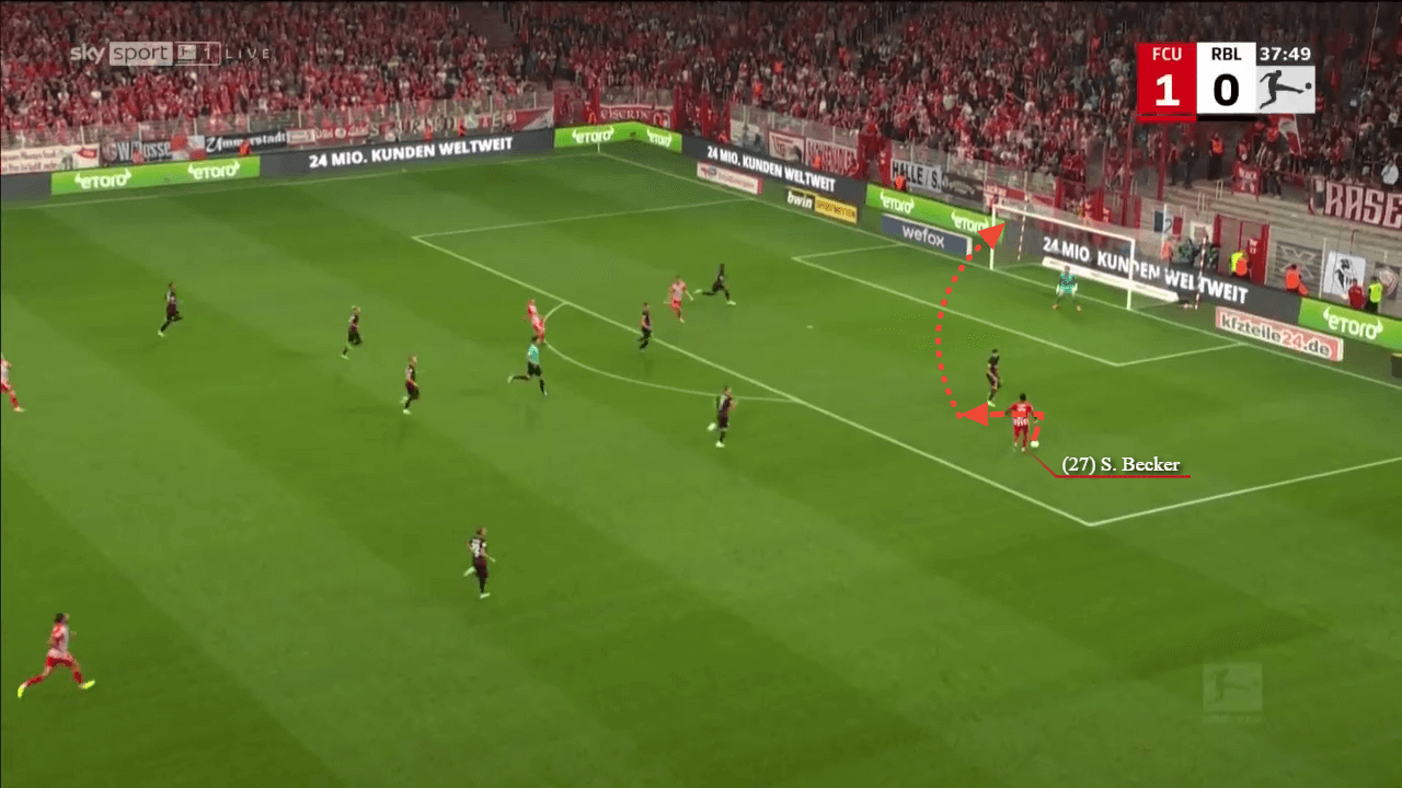 Union Berlin 2022/23: How they've risen to the top of Bundesliga - tactical analysis